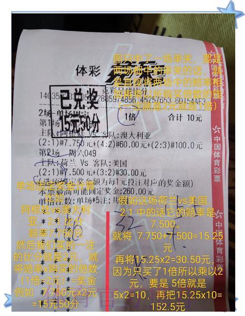 世界杯竞猜投注：以小搏大的低成本获利攻略