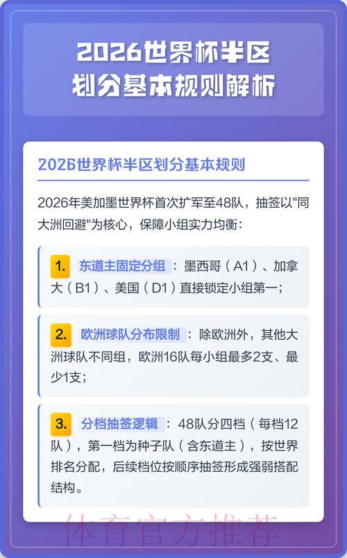 2026年世界杯投注风险管控与稳健方案解析