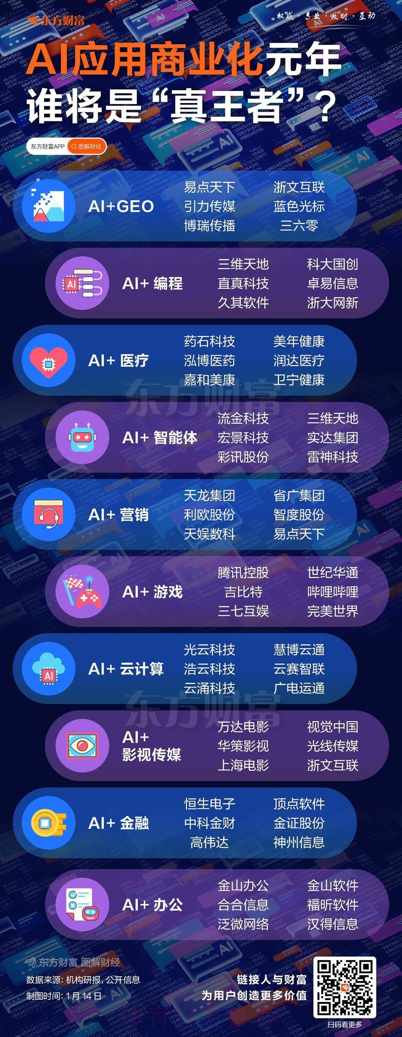 2026世界杯夺冠赔率揭晓:人工智能预测技术引领博彩新趋势 2026世界杯夺冠赔率揭晓:人工智能预测技术引领博彩新趋势