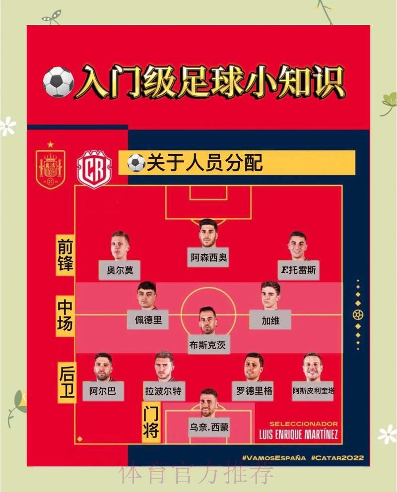 资深球迷竞猜世界杯的经验分享与技巧总结 资深球迷竞猜世界杯的经验分享与技巧总结