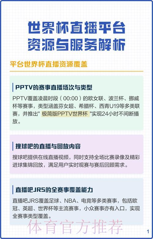 2026世界杯官方直播平台全网资源深度解析