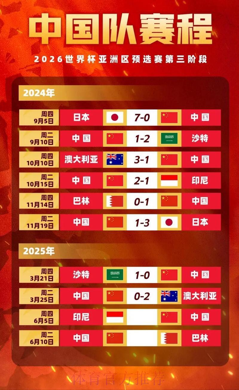 2026年世界杯竞猜赔率网络热门走势深度解析 2026年世界杯竞猜赔率网络热门走势深度解析
