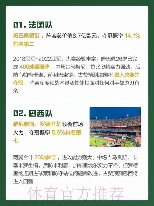 解锁2026世界杯稳定预测比分的核心技巧 解锁2026世界杯稳定预测比分的核心技巧