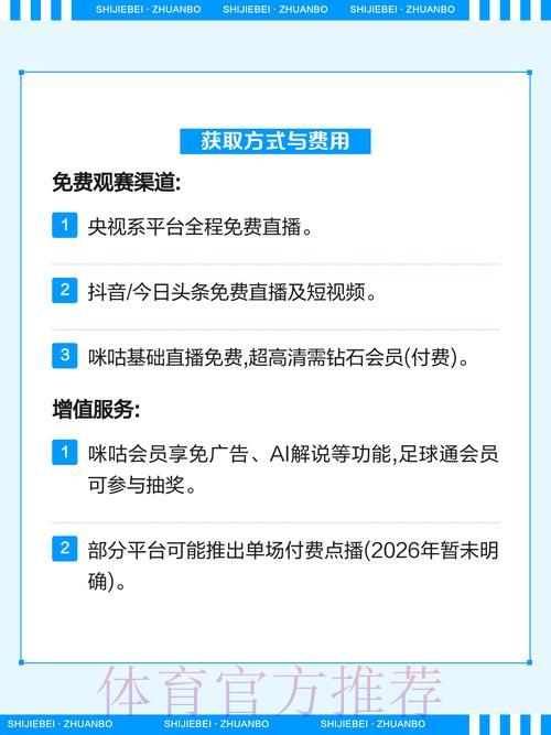 2026年世界杯转播平台全面推荐与深度解析 2026年世界杯转播平台全面推荐与深度解析