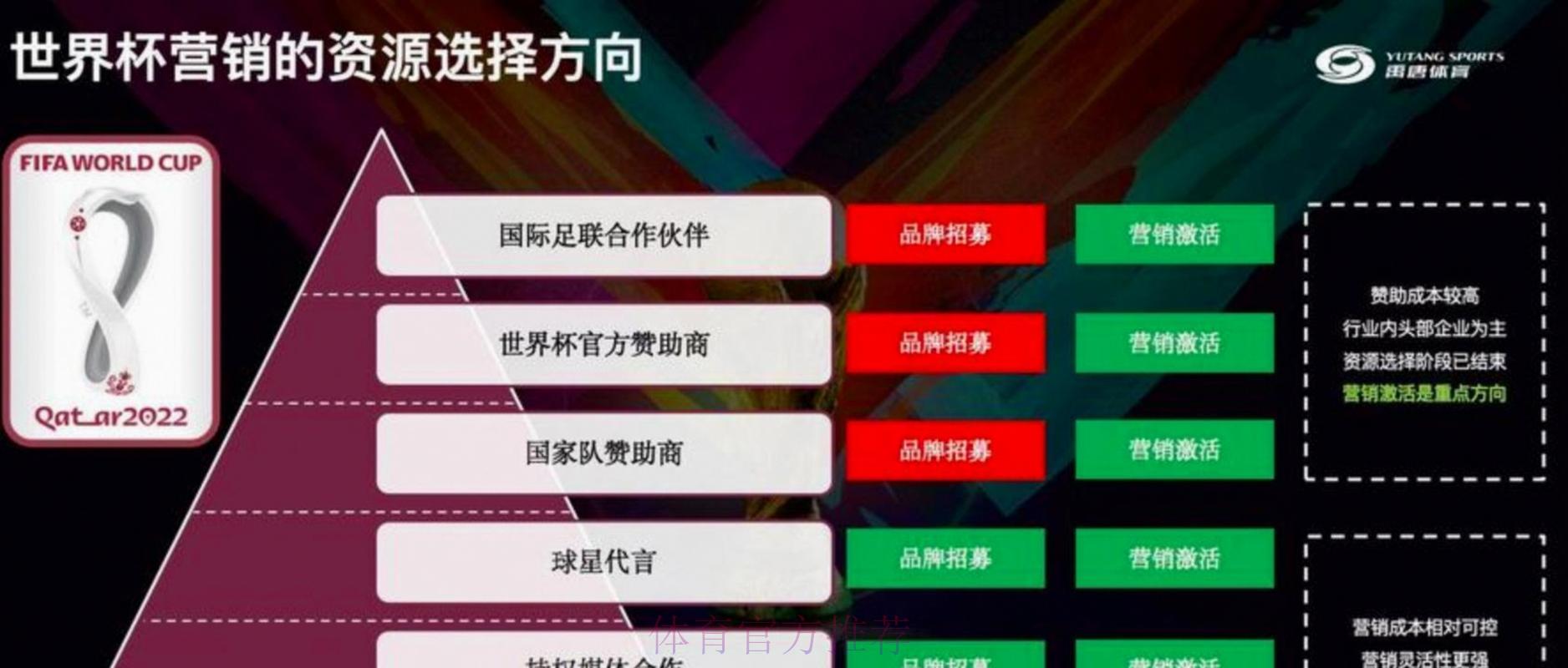 2026年世界杯转播平台全面推荐与深度解析 2026年世界杯转播平台全面推荐与深度解析