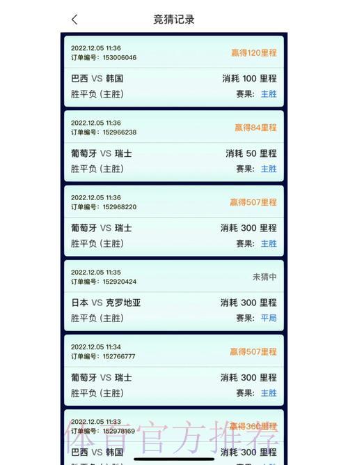 全球最热门世界杯竞猜平台入口大全