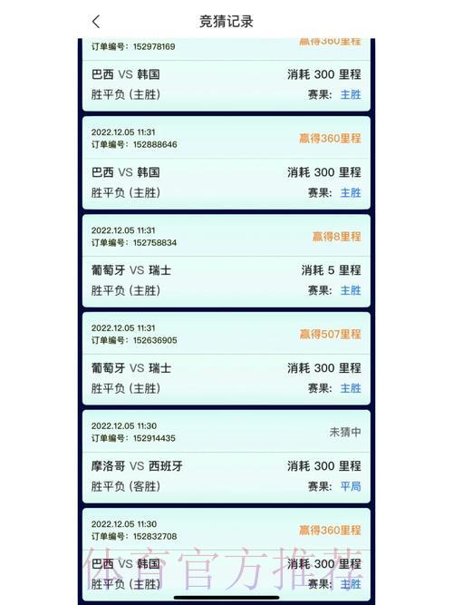 全球最热门世界杯竞猜平台入口大全