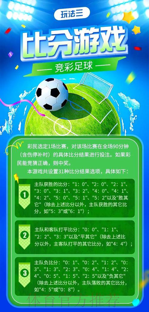 足球竞猜投注风险分析与理财规划指南 足球竞猜投注风险分析与理财规划指南