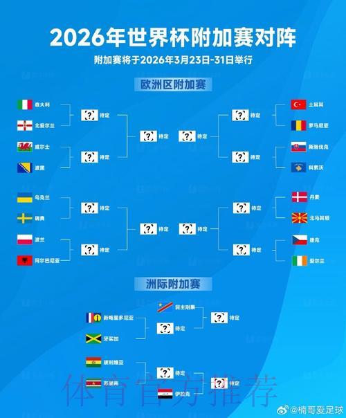 2026世界杯手机直播最新官方网址入口