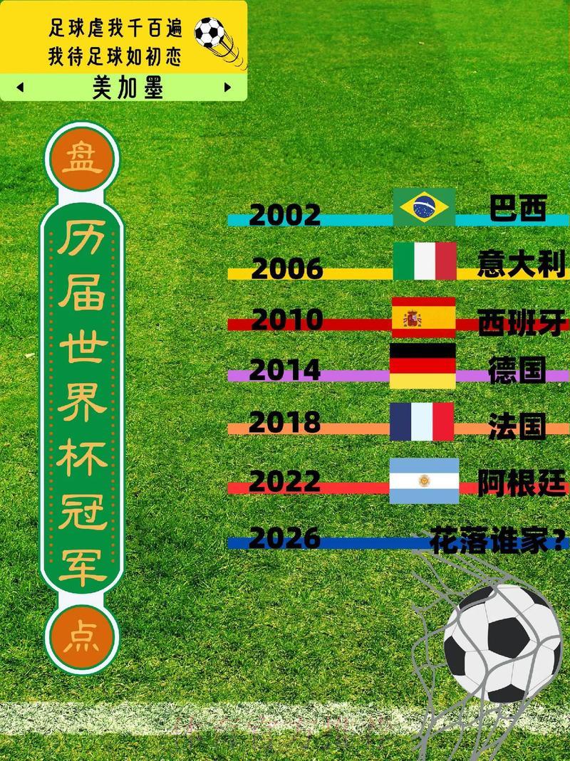 深度剖析世界杯赛场数据中隐藏的高光时刻 深度剖析世界杯赛场数据中隐藏的高光时刻