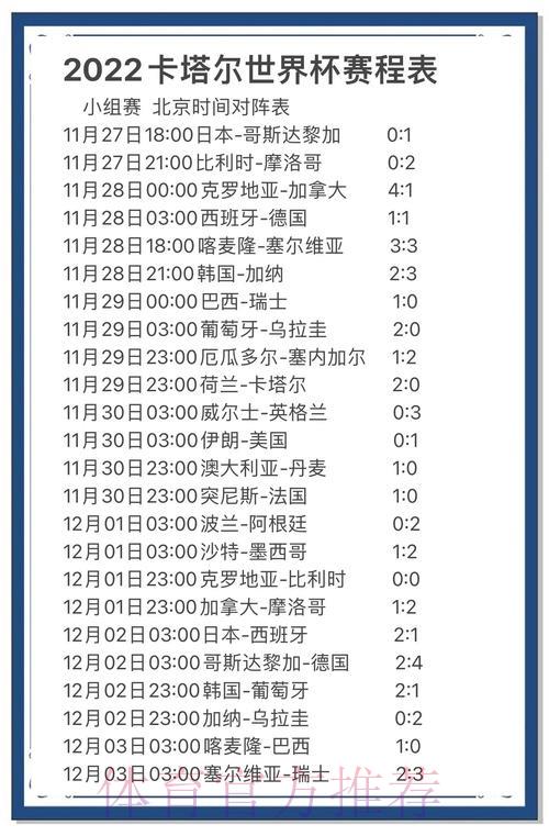 世界杯竞猜达人预测全解析 世界杯竞猜达人预测全解析