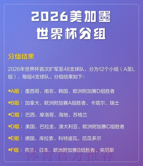 2026年世界杯官方外围竞猜应用程序入口链接 2026年世界杯官方外围竞猜应用程序入口链接