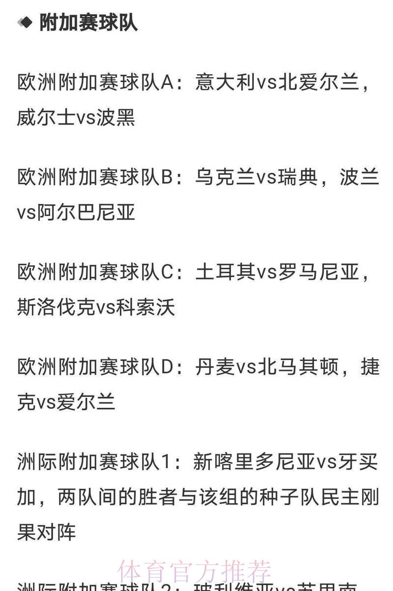 2026年世界杯赛事赔率走势深度解析 2026年世界杯赛事赔率走势深度解析