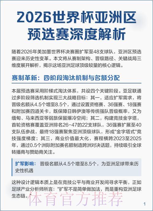 2026世界杯投注盘口精选推荐与深度评测