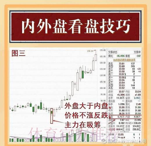 深度剖析:掌握世界杯盘口分析的核心策略与实用技巧 深度剖析:掌握世界杯盘口分析的核心策略与实用技巧