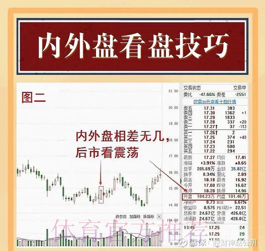 深度剖析:掌握世界杯盘口分析的核心策略与实用技巧 深度剖析:掌握世界杯盘口分析的核心策略与实用技巧