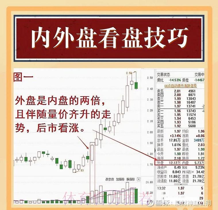 深度剖析:掌握世界杯盘口分析的核心策略与实用技巧 深度剖析:掌握世界杯盘口分析的核心策略与实用技巧