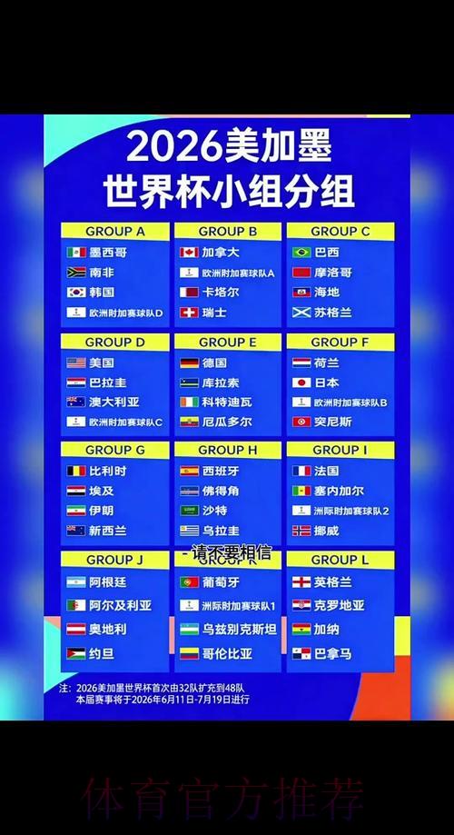 2026世界杯竞猜指南:教你挑选最可靠的下注策略 2026世界杯竞猜指南:教你挑选最可靠的下注策略