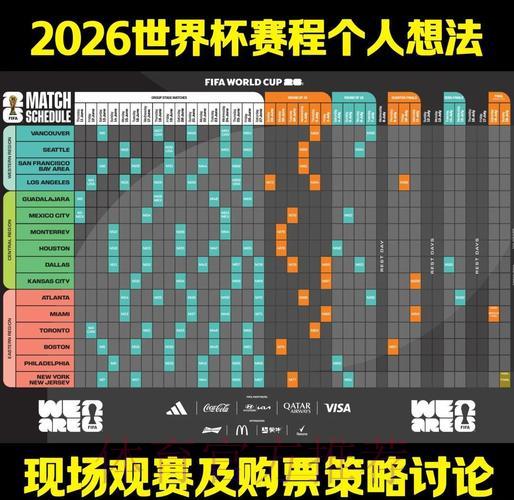 2026世界杯竞猜指南:教你挑选最可靠的下注策略 2026世界杯竞猜指南:教你挑选最可靠的下注策略