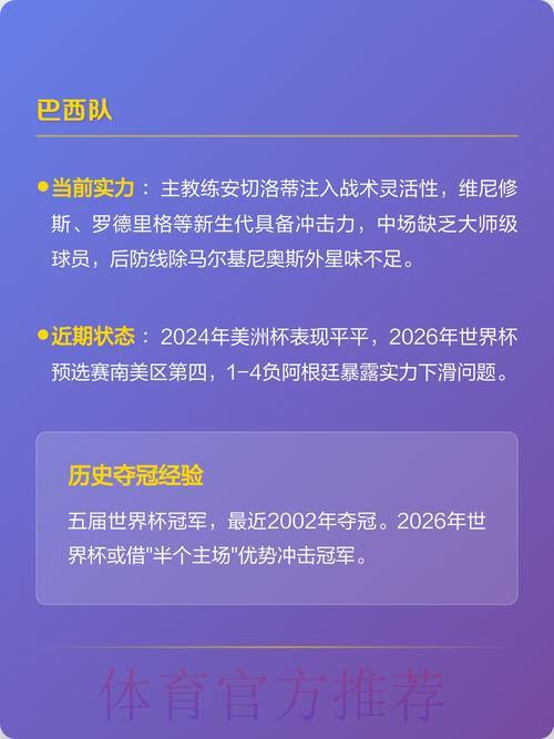 世界杯各队综合实力深度盘点与全方位解读