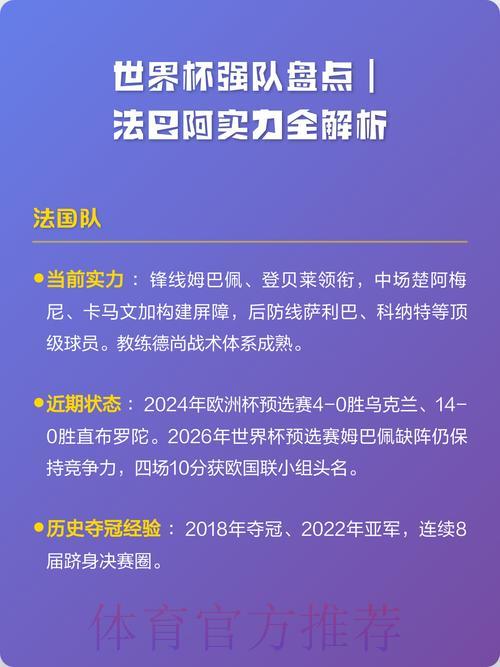 世界杯各队综合实力深度盘点与全方位解读