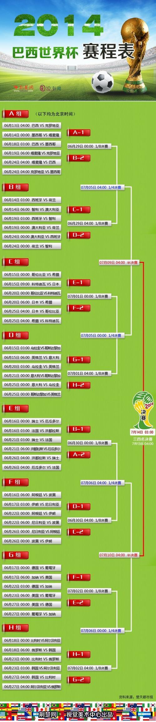 世界杯赛事展望:球迷心声与大众预测全解析 世界杯赛事展望:球迷心声与大众预测全解析