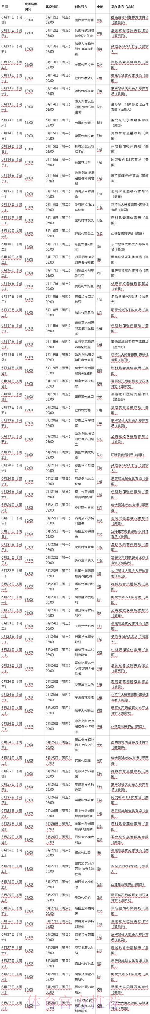 2026世界杯最新比分预测与官方查询入口 2026世界杯最新比分预测与官方查询入口